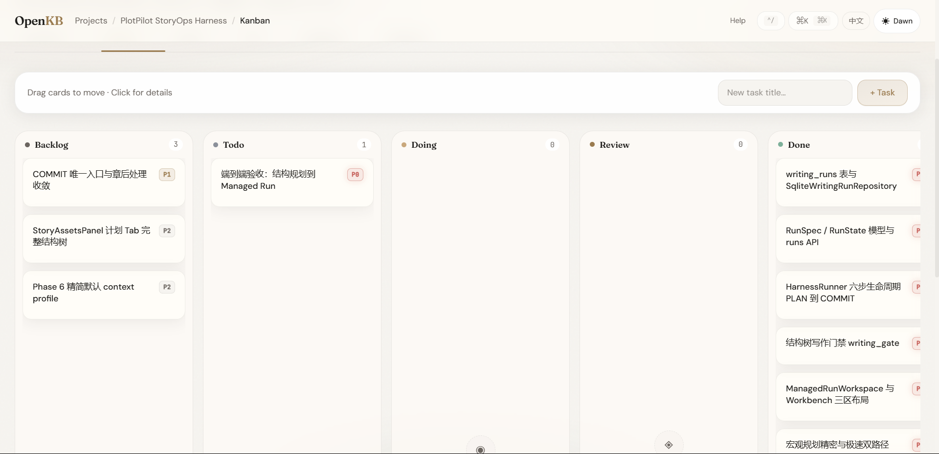 Kanban board
